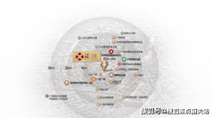 范畴笼盖人居室第、贸易分析体、商务办公、城